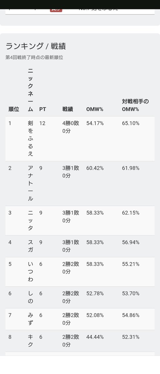 土井津 仁 tweet media
