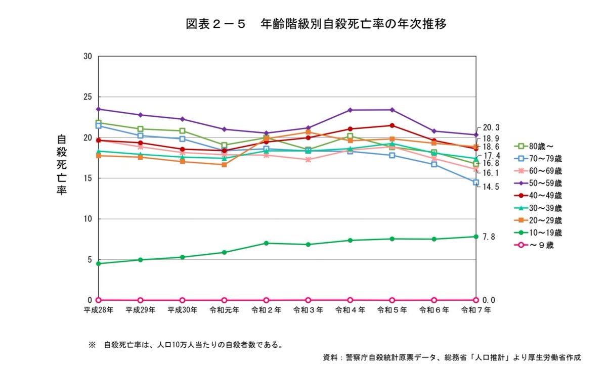 斗比主閲子 tweet media