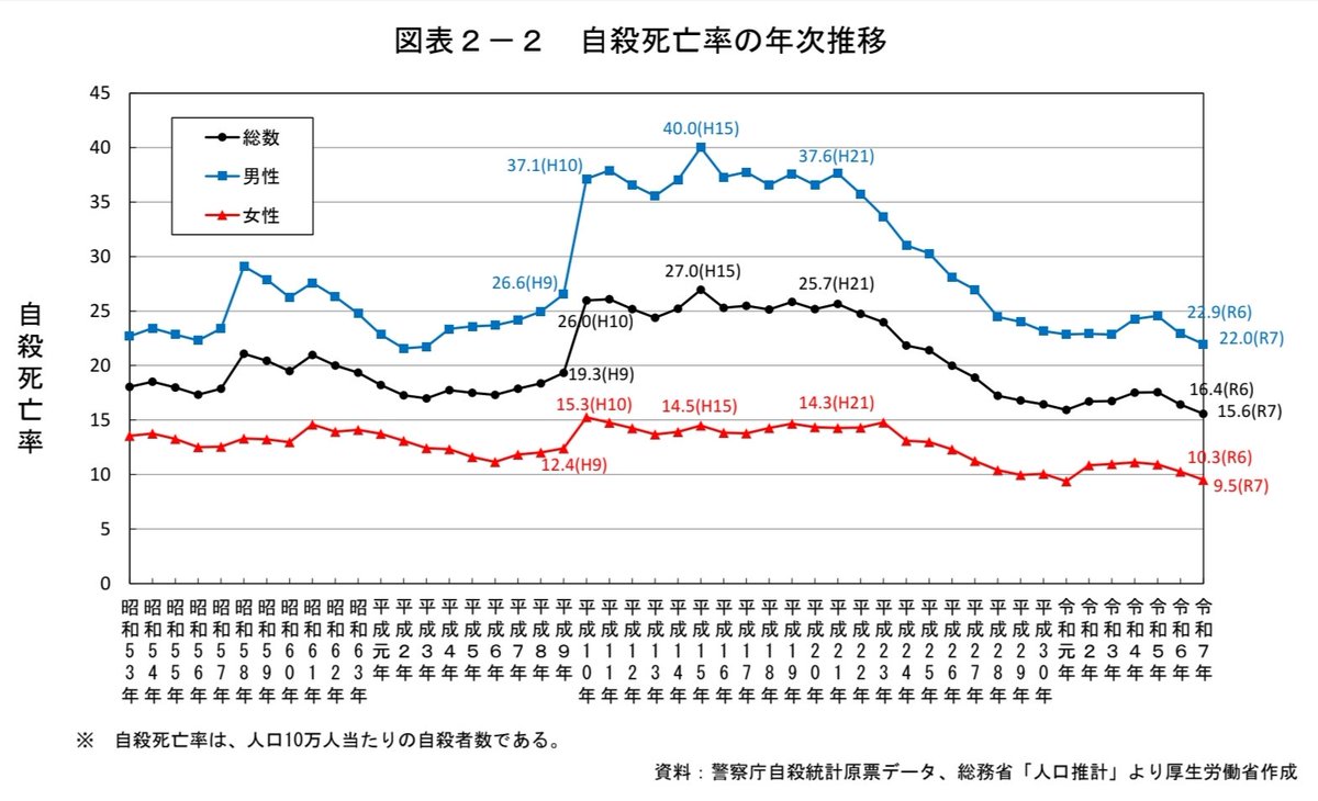 斗比主閲子 tweet media