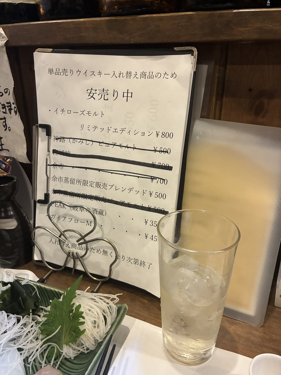 あー tweet media