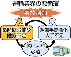 20代でFIREした人 tweet media