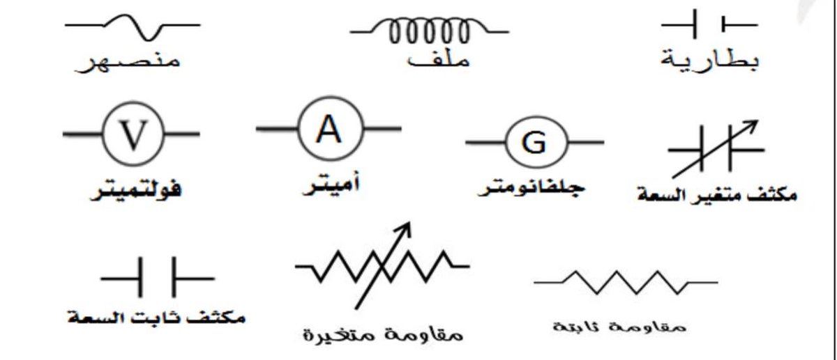 نَجمة tweet media