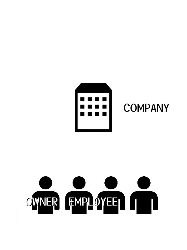 Yuruo - tecoGroup Founder&CEO - tweet media