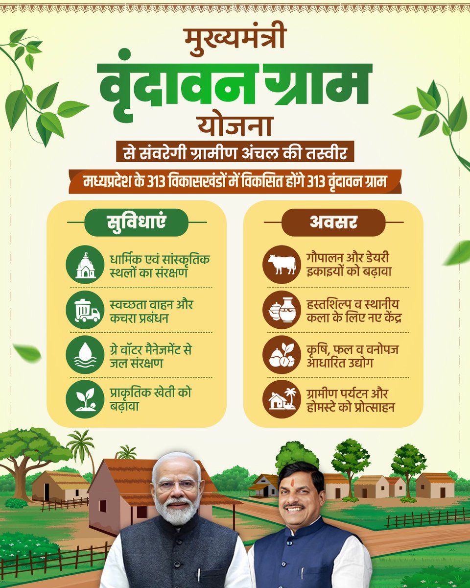 Dr Mohan Yadav tweet media