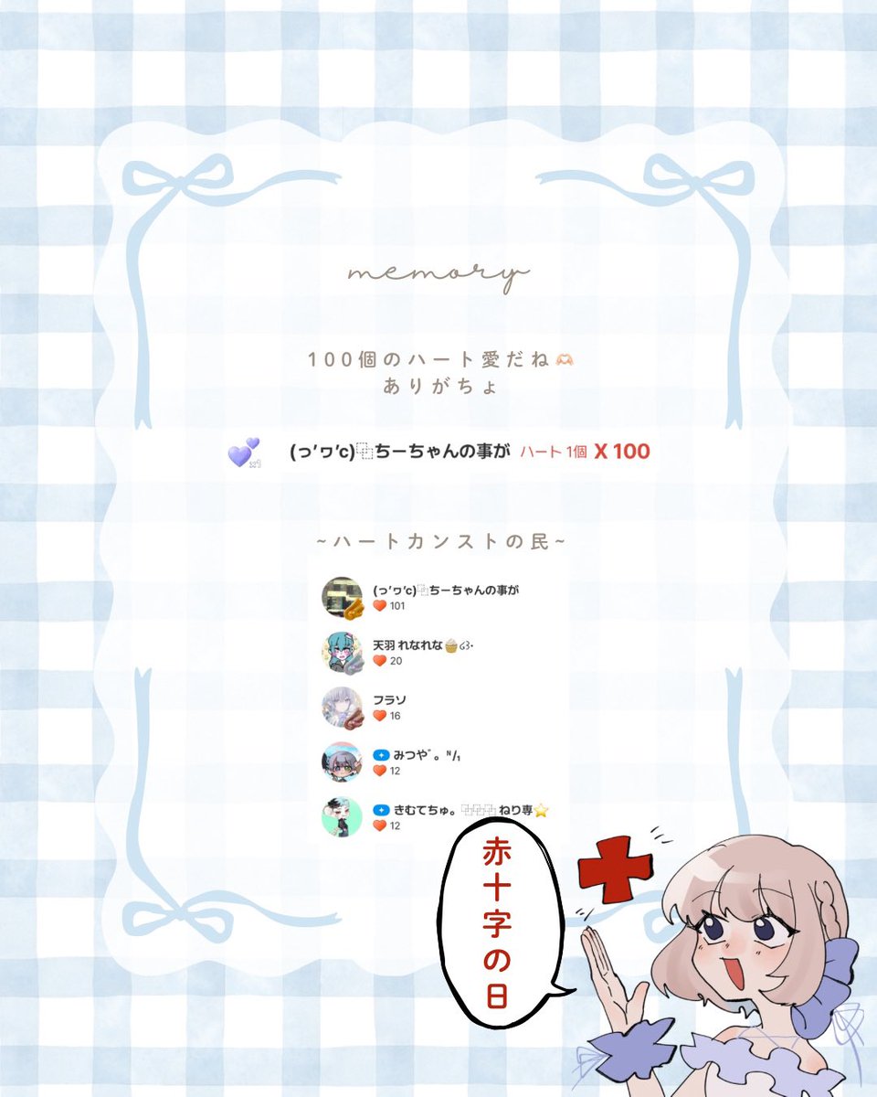 ┈┈┈┈┈┈┈┈┈┈
5.9 深 夜 枠 ⋆ ☄︎. ·˚ *

お か わ り に
も う ひ と 枠
し ち ゃ っ た

お 泊 ま り 会 の
夜 更 か し み た い で

楽 し い
2 時 間 で し た 🌙

居 心 地 が い い っ て
言 っ て も ら え て
す ご く 嬉 し か っ た で す

『 シ ュ ー ク リ ー ム の 
恨 み は