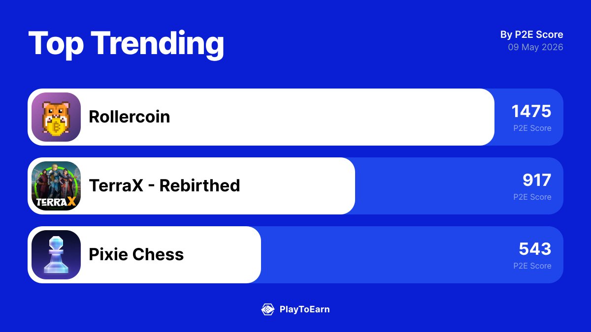 PlayToEarn tweet media