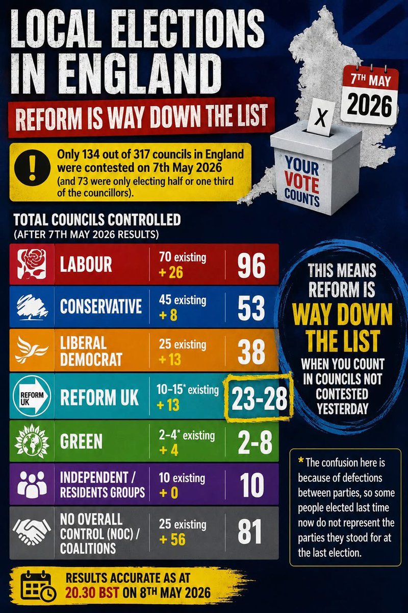 kirmal's tweet photo. @LucyTCWife @Keir_Starmer https://t.co/jMoiIoxuBR
