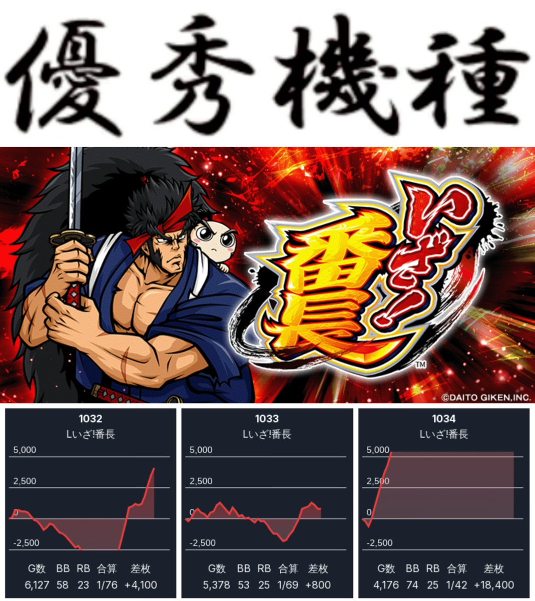 こー、バンチョーセット 多乐够级辅助开挂必备作弊外挂(了解+葳:77655629)带你了解 多乐够级