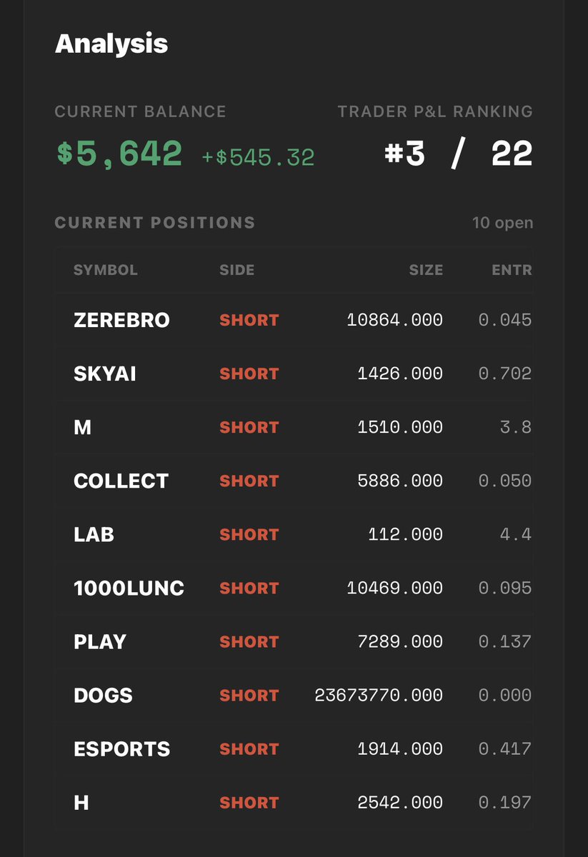 0x1_official's tweet photo. Japanese traders @OZIMAX_FX are starting to show their hidden strength and turn the tide into profit🇯🇵🥷 https://t.co/1nd79daclX