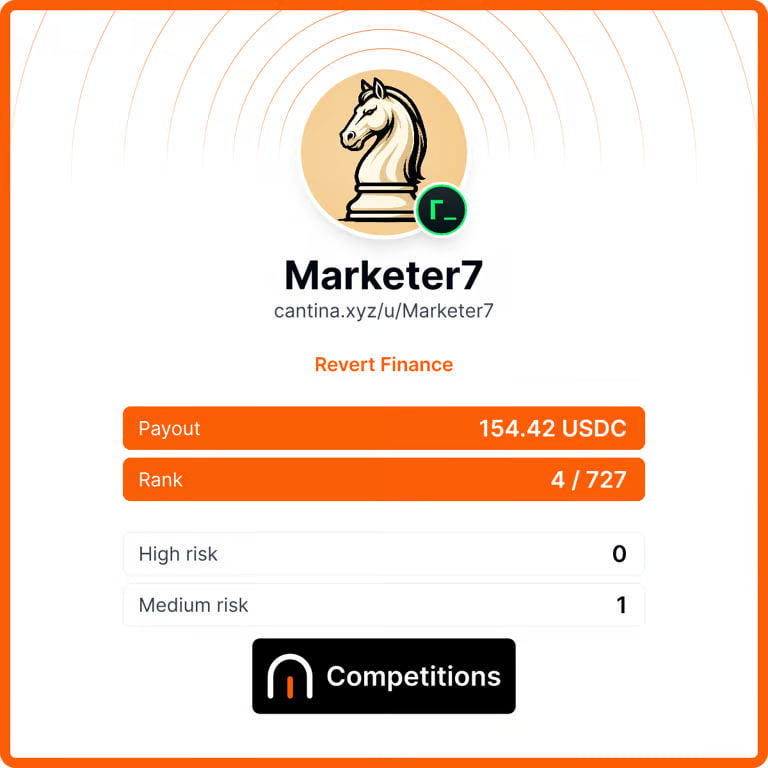 keterka's tweet photo. First contest on @cantinaxyz, and I finished 4th in the @revertfinance competition.

Ended up with 1 Medium + 2 Info.

On to the next one. We keep hunting.

Mentorship with @bichistriver
@PashovAuditGrp https://t.co/xY4SGDHB1a