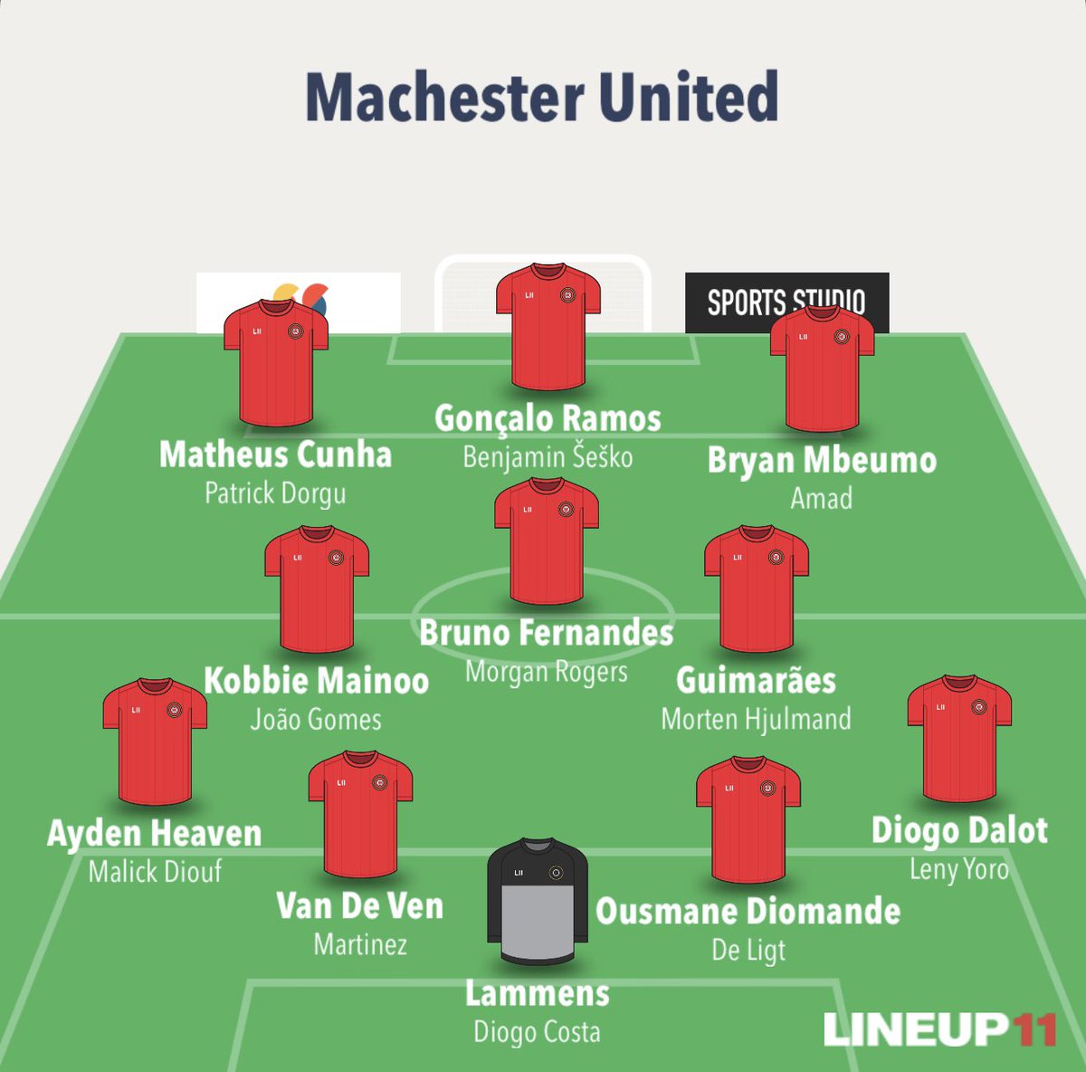 M7MD90J's tweet photo. @DalotDiogo @AndyMitten Please Diogo Tell The Manager Sign With this 8 strong players in the summer Transfer For we can compete for the EPL title next season and go far in the UCL🏆 And Sale :
1- Ugarte 2- Zirkzee 3- Mount
4- Malacia 5- Mazraoui  6- Shaw 
7- Onana 8- Hojlund 9- Sancho
10- Rashford https://t.co/qVXwn97YH9