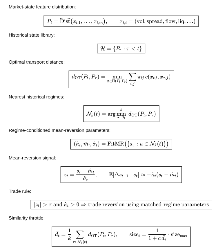 quantbeckman's tweet photo. Use optimal transport distance to match today against historical days with similar volatility, liquidity, spread, flow, and cross-asset structure. The closest historical states define the regime library for calibration. https://t.co/rldcoVoCDF