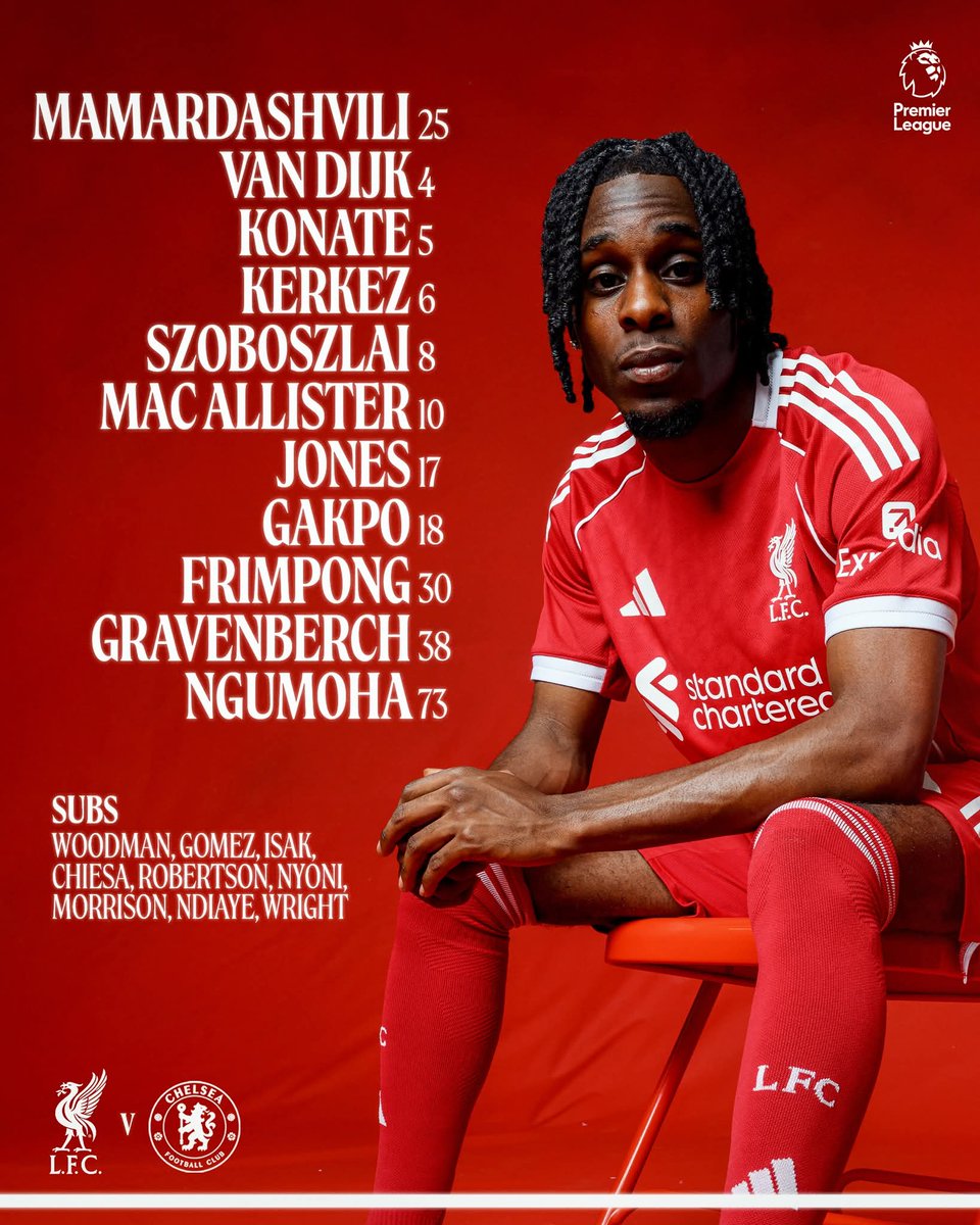 lfcbhm's tweet photo. How we lineup. The match kicks off at 6:30am at @AnvilPub https://t.co/ftrZpxrM18