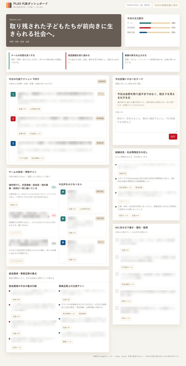 RuikoMonda's tweet photo. Codexで、毎朝見る
経営ダッシュボードを
HTMLで出す仕組みを作った。
完成というほどの作業でもなく、
目的と内容が自分の中で
イメージできていれば、
Codexで作るのは本当に簡単。
しかも毎朝自動化すれば、
作業はほぼ不要。

ふと思い出したのが、
昔のiGoogle。
アラフォー、アラフィフのみなさん、
覚えてますか？笑
仕事を始めるための
自分専用ポータルを作っていた、
あの感じが戻ってきた。