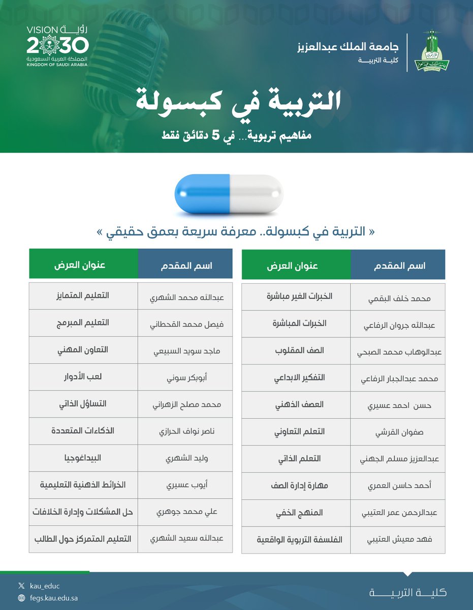 F_ALHAFDI's tweet photo. https://t.co/EjuX9vdFuT
