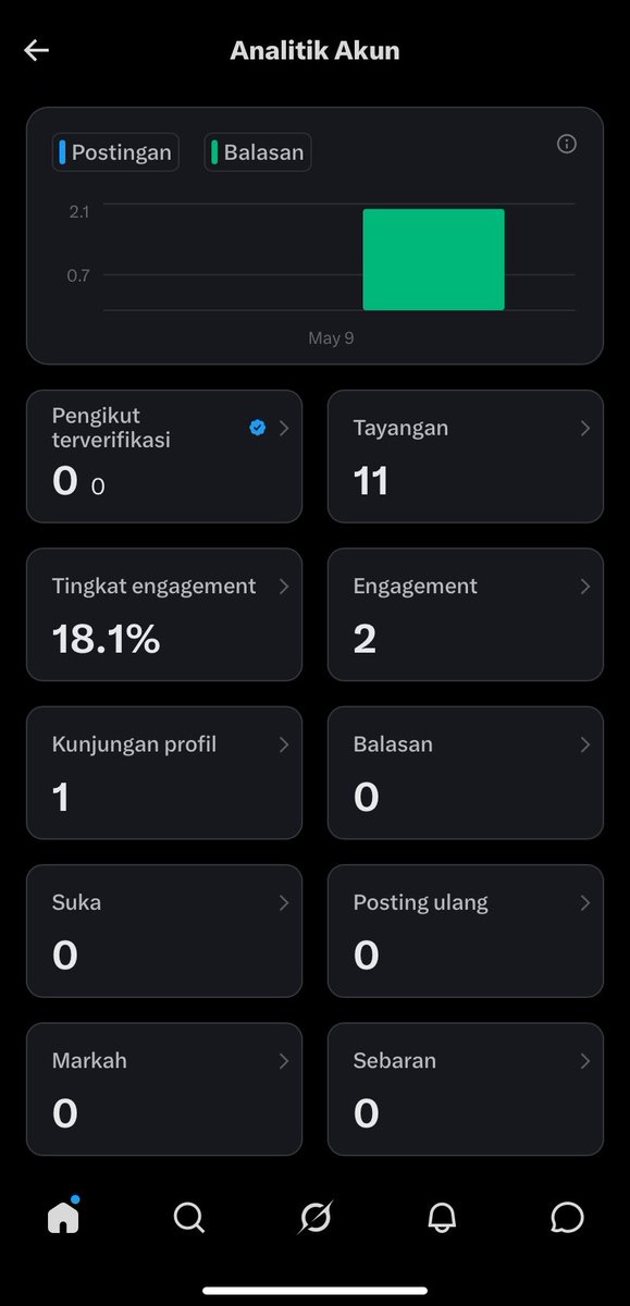 biyaa tweet media