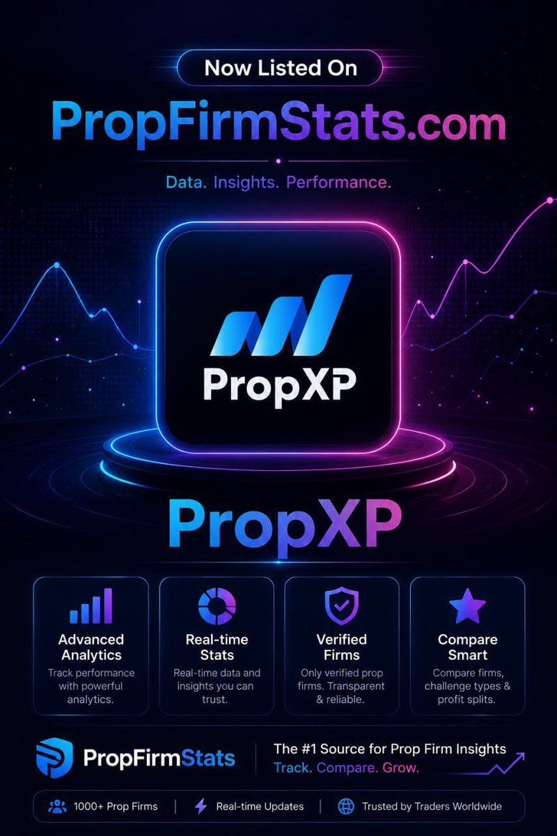 Prop Firms Stats tweet media