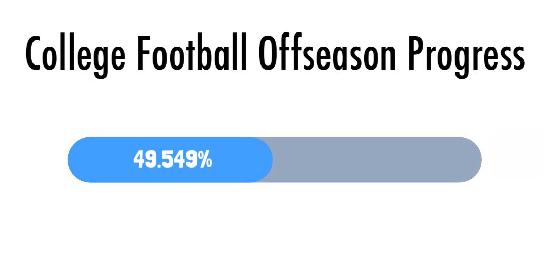 CollegeFBonX's tweet photo. We are officially 49.549% of the way through the college football offseason! https://t.co/kZHY9jaNNy