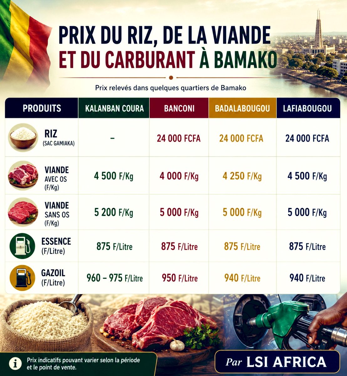 lsiafrica's tweet photo. 🚨Mali 🇲🇱👇 https://t.co/RIJyntrgvN