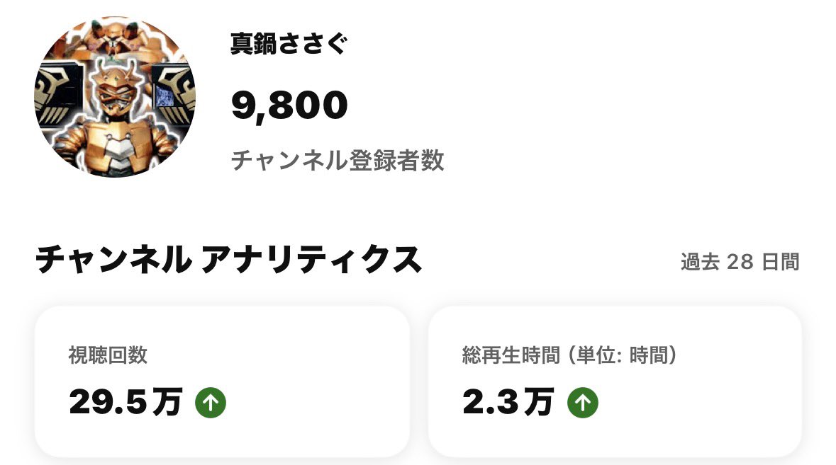 真鍋ささぐ tweet media