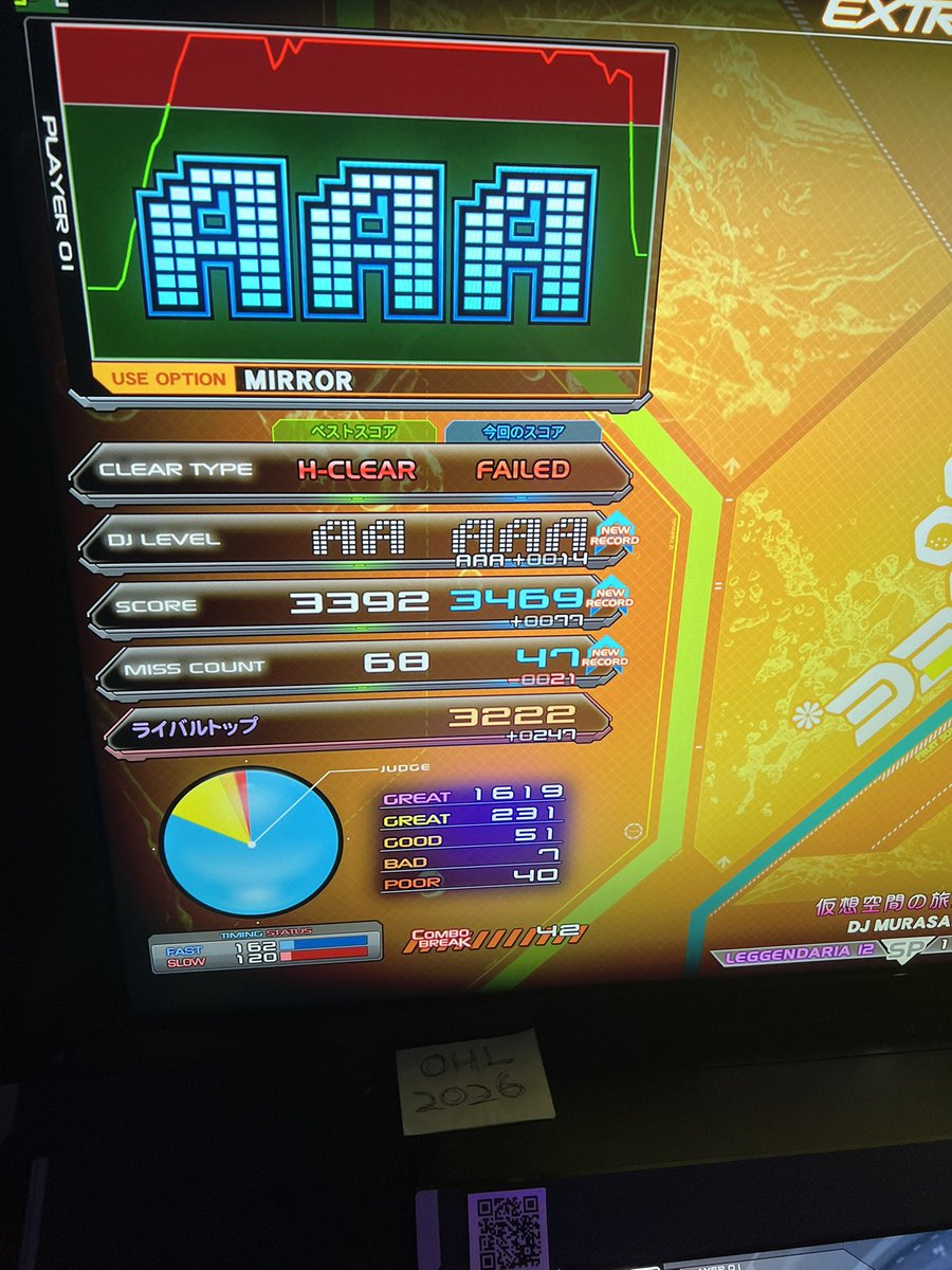 CPLIIDX's tweet photo. @onehandleague1 
グループ: A2
DJ NAME: CPL
3曲更新しました

アンドロメダ　2758
仮想空間　3469
Midnight Drive　1915 https://t.co/n2GTN01m56
