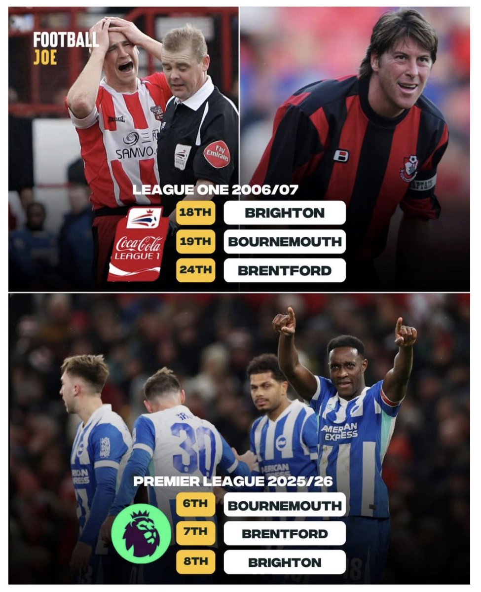 chuitar's tweet photo. Funny how we didn't use to think of any of these as being much bigger than us, and always did ok…

Brighton: only lost 1 of our last 7 league games against them
Brentford: only lost 1 of our last 4
Bournemouth: only lost 5 of our last 13 

Dares you to dream, though! 

#ycfc https://t.co/lpEFQrmz1B