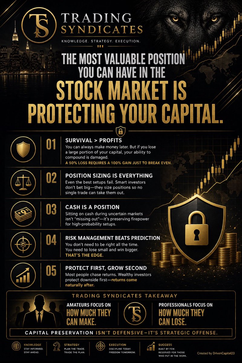 Trading Syndicates tweet media