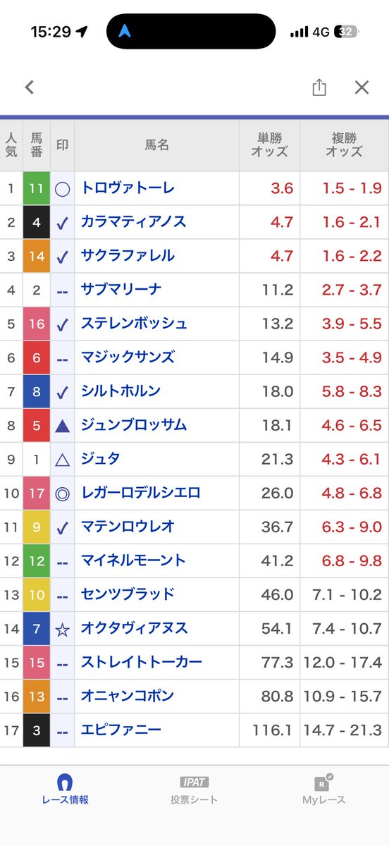 れっくす tweet media