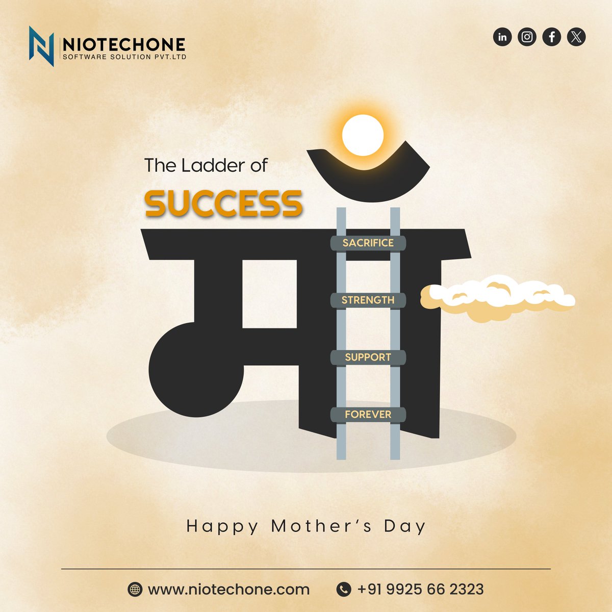 Niotechone Software Solution Pvt.Ltd. tweet media