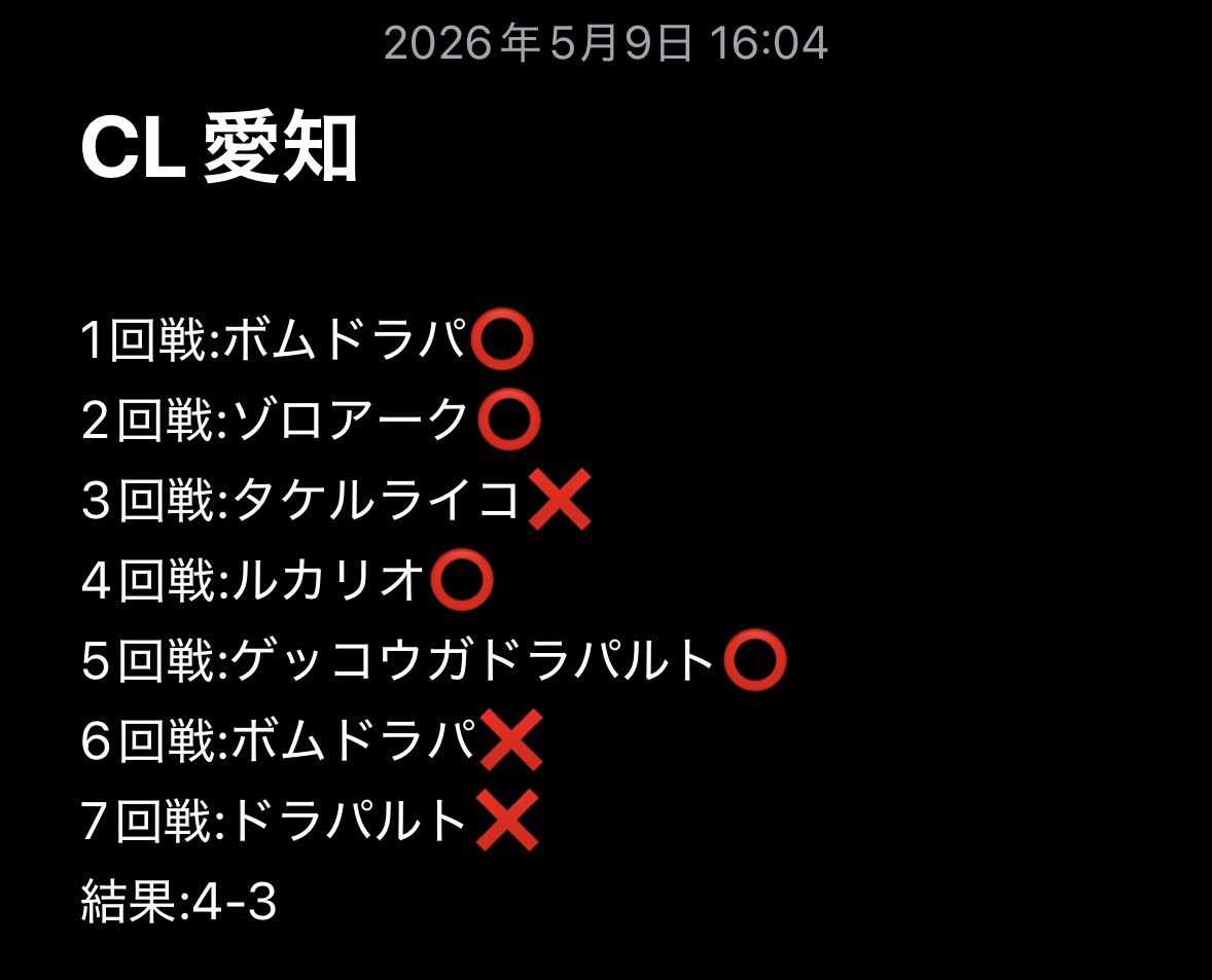 akarin_studio's tweet photo. CL愛知

負けたー

初めてのポケカ大会で、
クソ悔しいので次のCLは優勝します。

明日は名古屋観光して帰ります✈️
 #CL愛知 https://t.co/MvlNDCSfwt