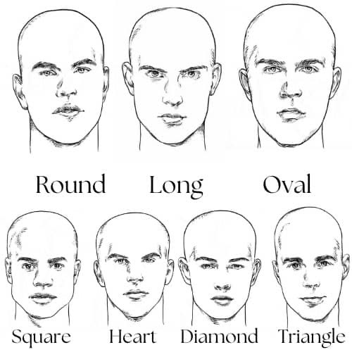 Ebedioweix's tweet photo. SHAPES OF HUMAN FACE https://t.co/K9xrDZNu8f