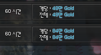 ErinJado's tweet photo. 하루벌어 하루먹고(못)살기 https://t.co/7VYaCCXxpd