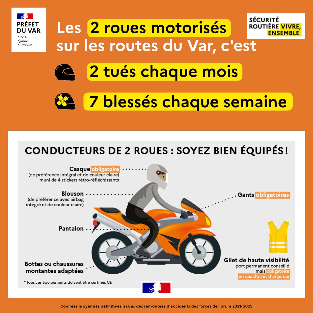 Image de Préfet du Var - #SécuritéRoutière | 🏍  Vous avez prévu une balade en deux-roues ce week-end ?
⚠ En moto ou en scoot