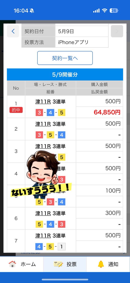 波ちゃん🌊競艇予想 tweet media