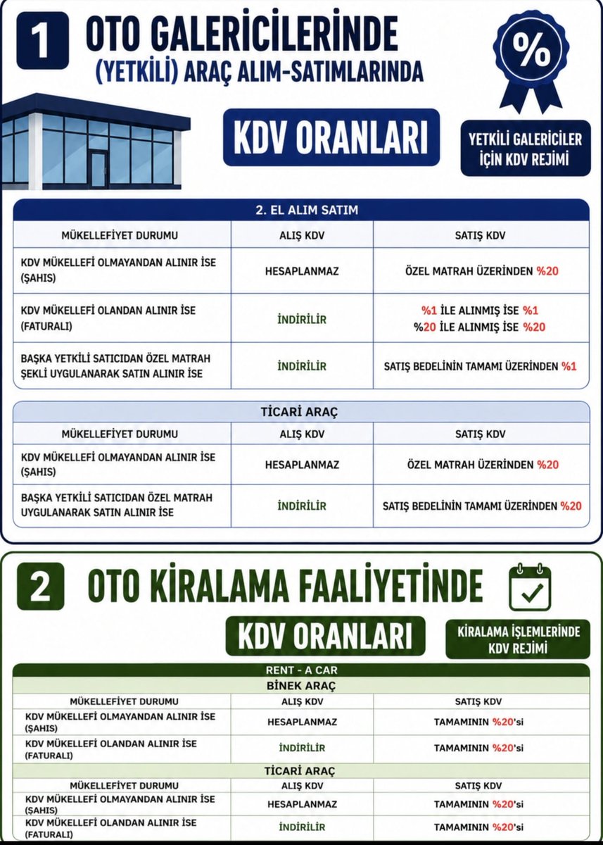 ozdogrular_com's tweet photo. Mesut Erhan CİHAN TÜRMOB SÜRGEM Eğitmeni&amp;Tesmer Kayseri Şubesi Başkan Yardımcısı https://t.co/bSDLNqGcNG