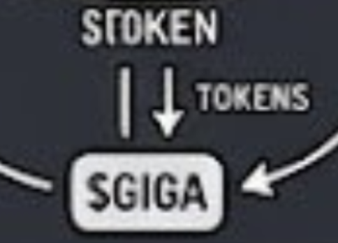 bin__laggin's tweet photo. @sergitosergito @0xDith looking forward to stoken giga tokens https://t.co/61a1TC4e3l