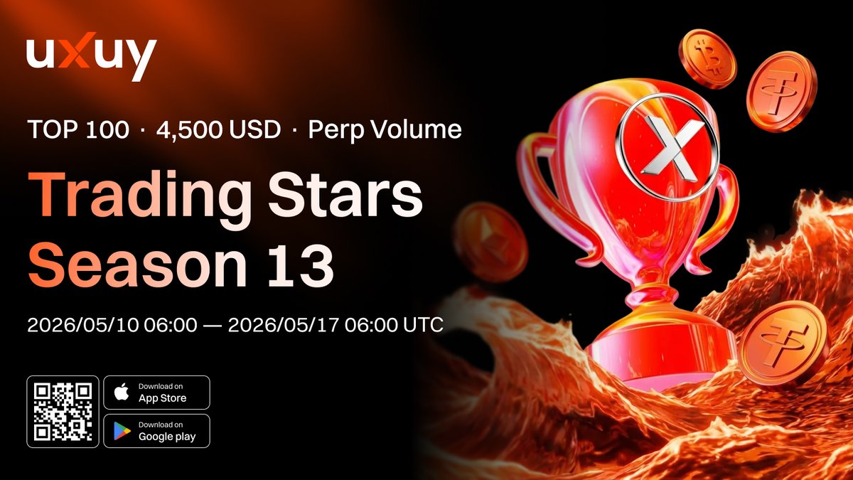 UXUY|Invest the World with AI+Stablecoin tweet media