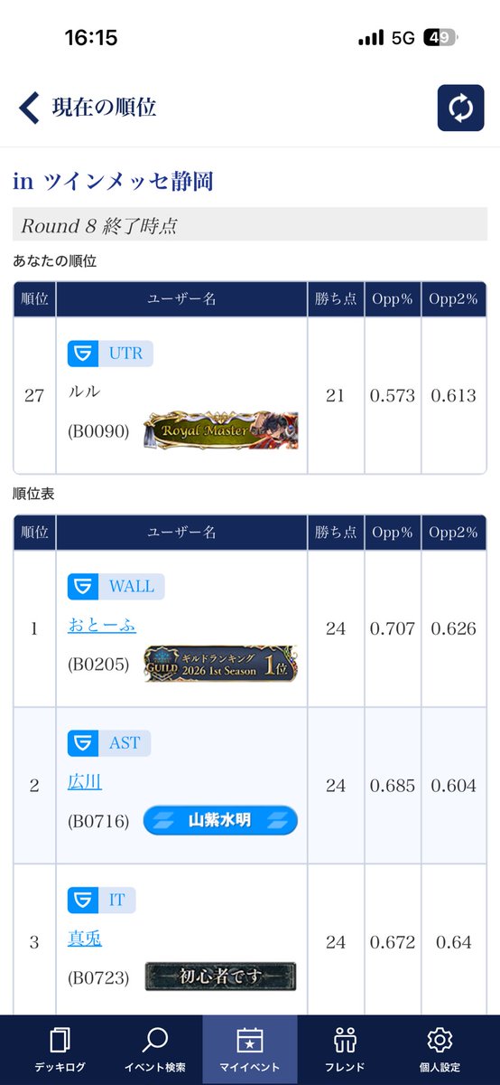 ルル tweet media