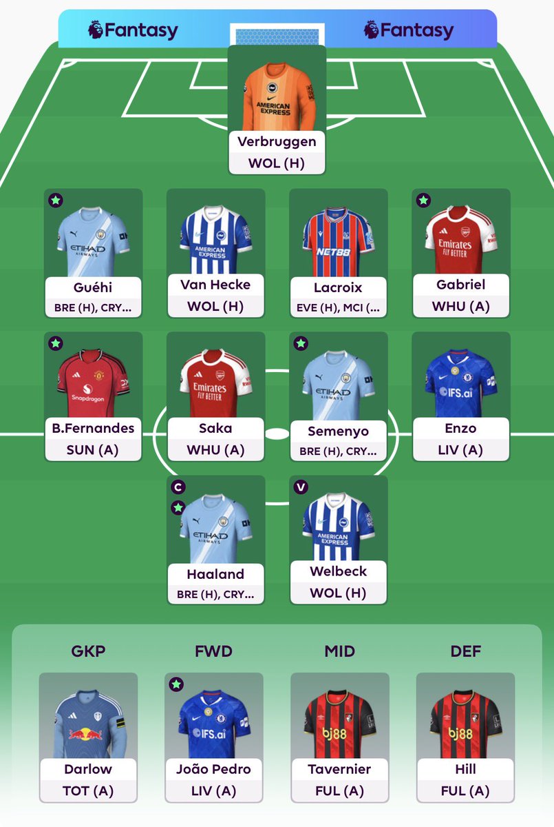 FPL Physio tweet media