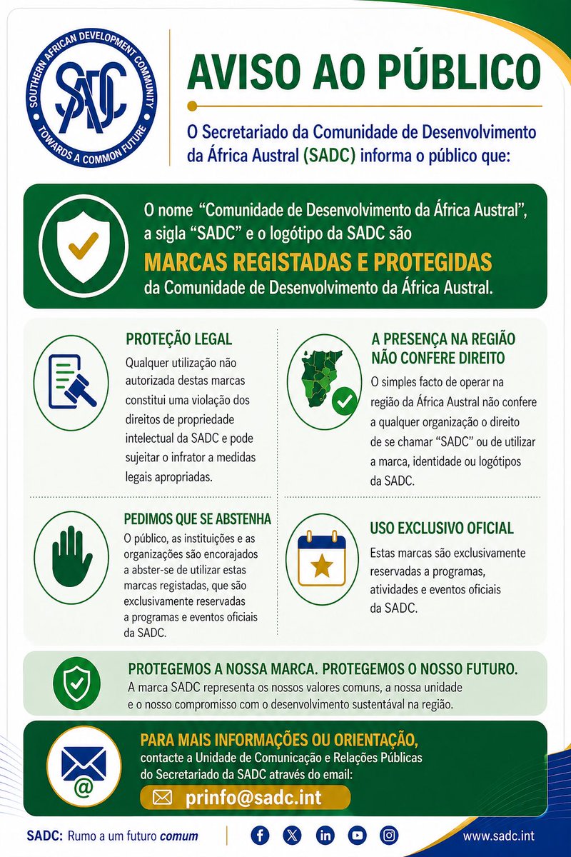 SADC Secretariat tweet media