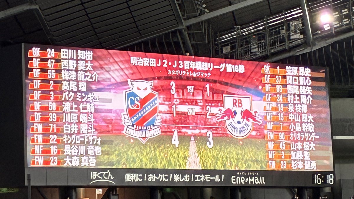 ジェットコースターみたいな試合だったな...