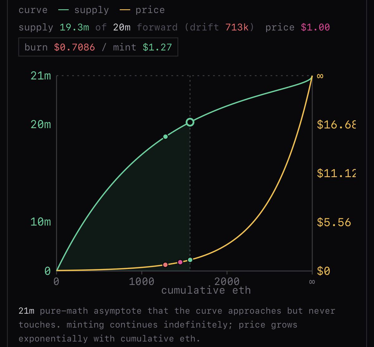 798.eth 🍌🌍☮️🗡️👁️ tweet media