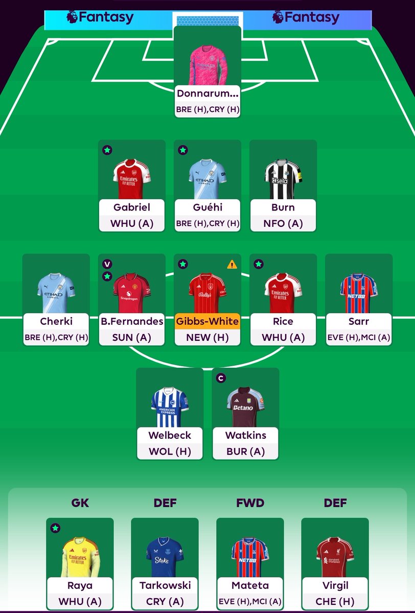 FPL Parky tweet media