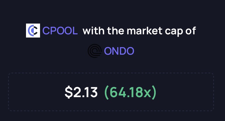 🚀 CryptoNL (🌊 $CPOOL) tweet media