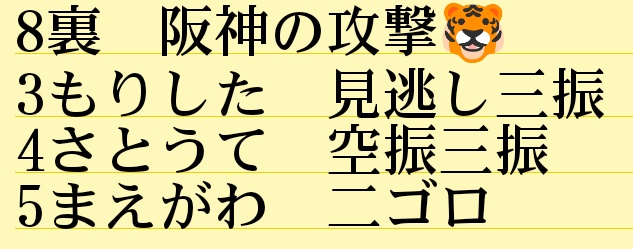 阪神タイガース ここまで暴露(バラ)せば殺される 8裏:この回は三者凡退😮‍💨 #阪神タイガース