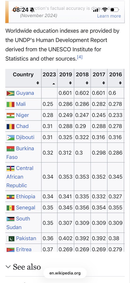FxSheff's tweet photo. @ardeiusmaleus @MXL14967 @eye0hh @laurenlilyy Ok we’ll try again. I tried to rank it by PISA scores but half of the third world doesn’t  have them as they’re all rock bottom https://t.co/ePGsQTJCtc