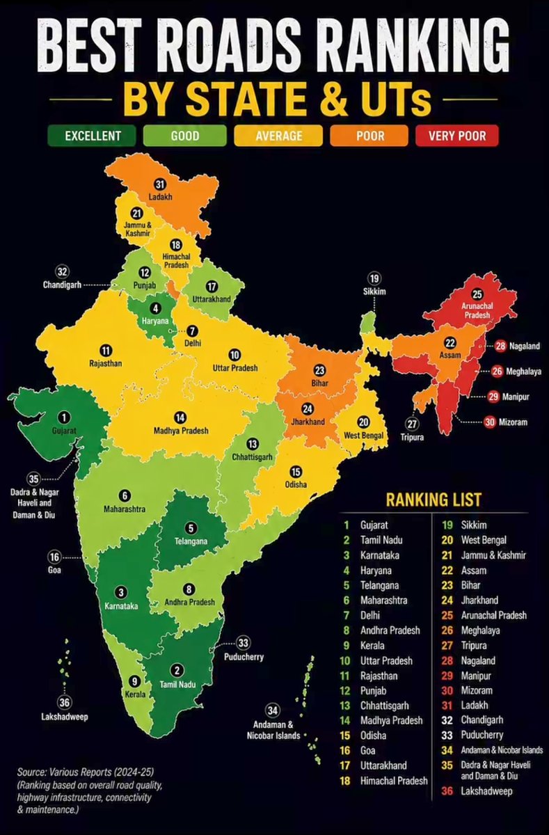 Gujarat Plus tweet media