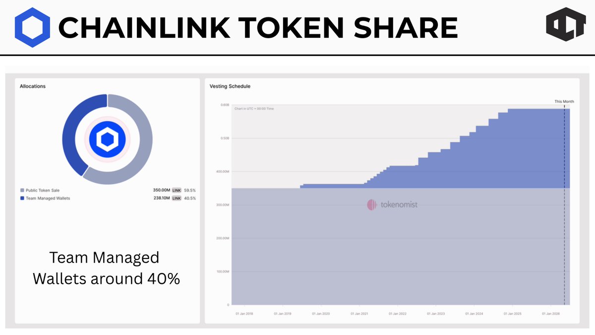 Our Crypto Talk tweet media