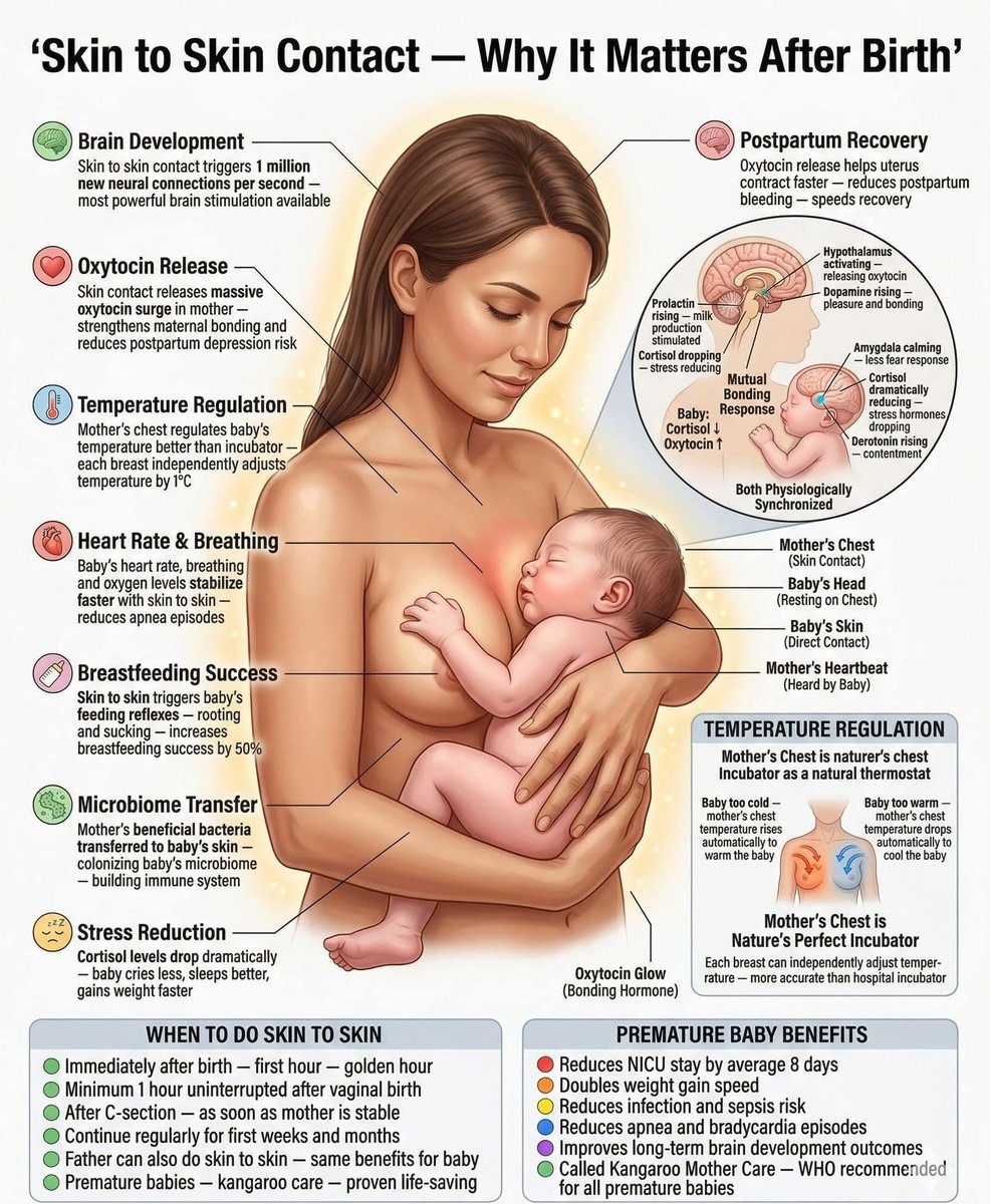 MEDICAL POST 🩺 tweet media