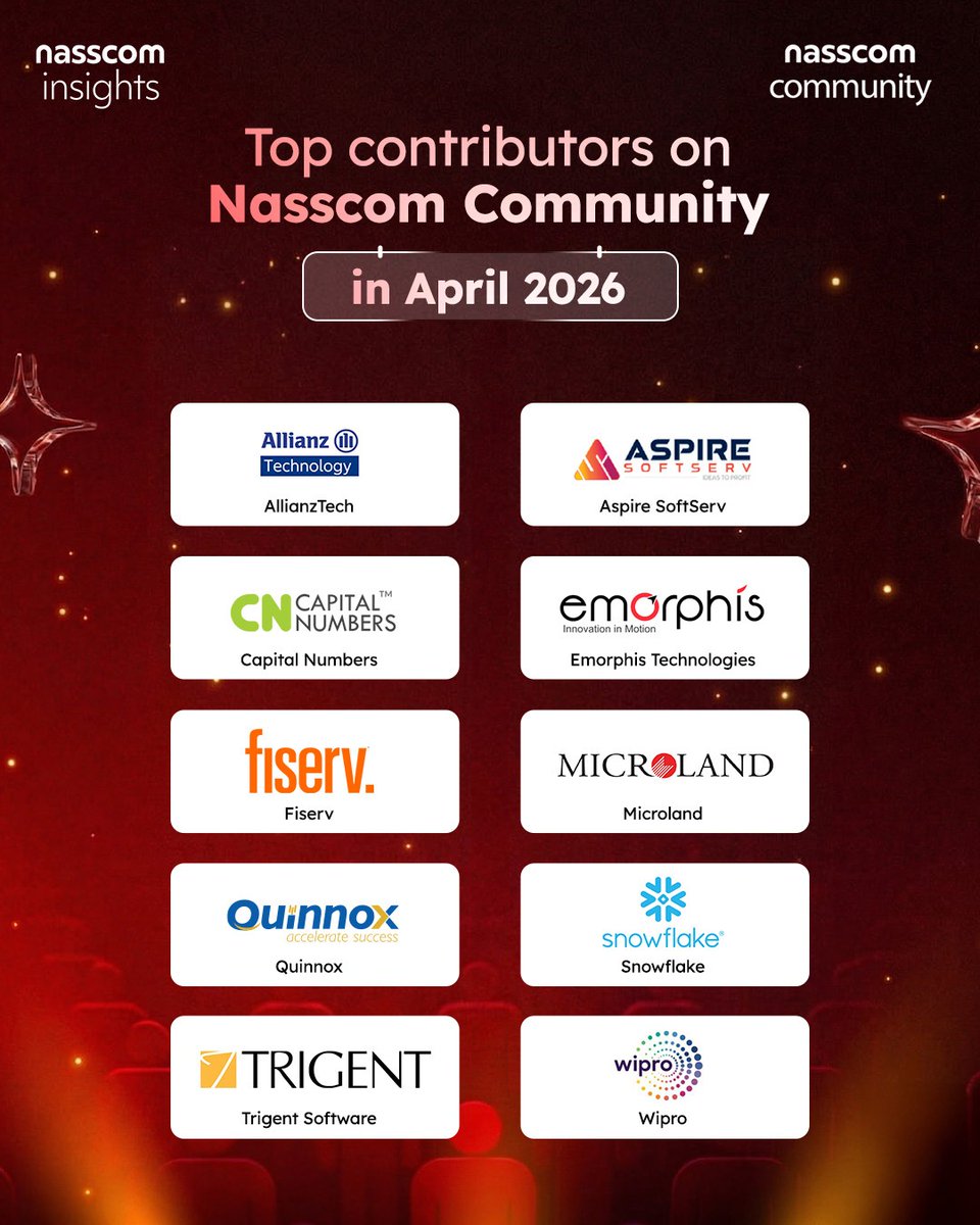 nasscom insights tweet media